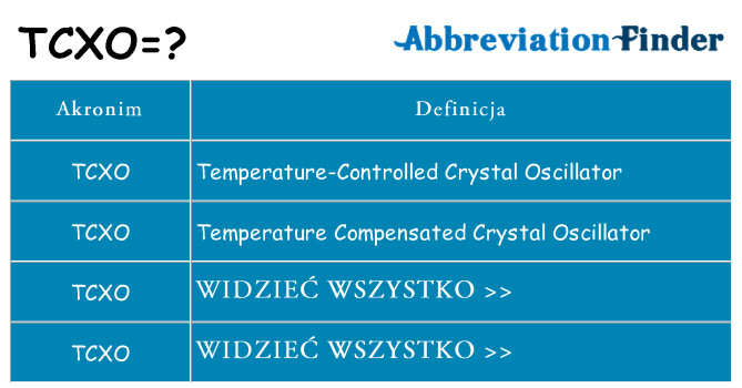 Co tcxo oznaczać