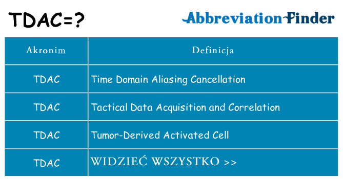 Co tdac oznaczać