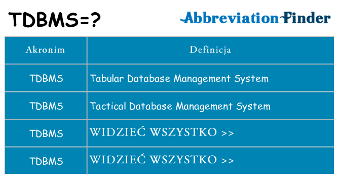 Co tdbms oznaczać