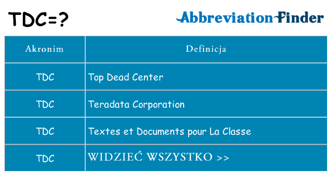 Co tdc oznaczać