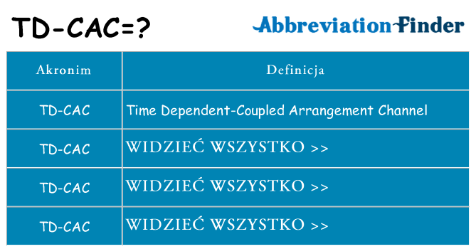 Co td-cac oznaczać
