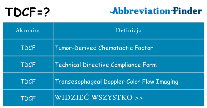 Co tdcf oznaczać