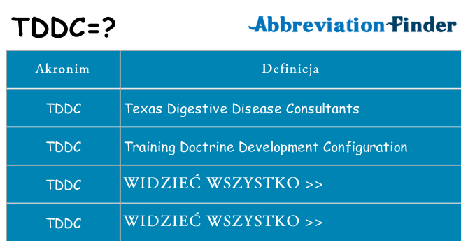 Co tddc oznaczać