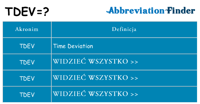 Co tdev oznaczać