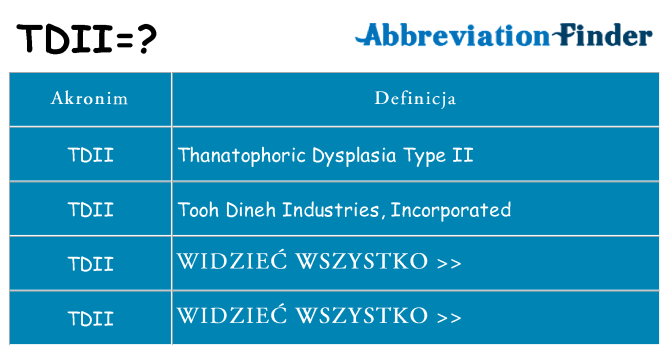 Co tdii oznaczać