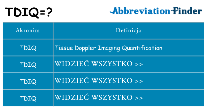 Co tdiq oznaczać