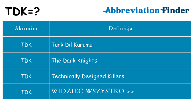 Co tdk oznaczać