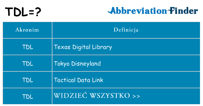 Co tdl oznaczać