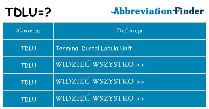Co tdlu oznaczać