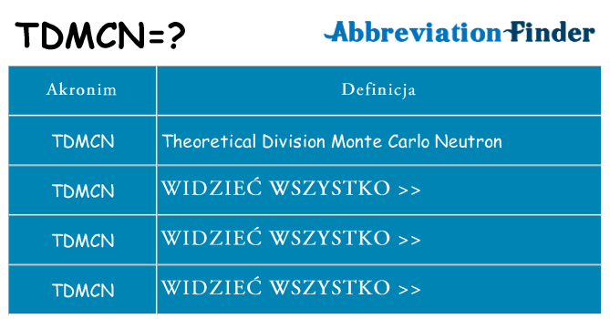 Co tdmcn oznaczać