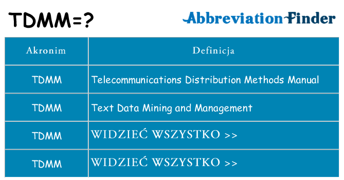 Co tdmm oznaczać