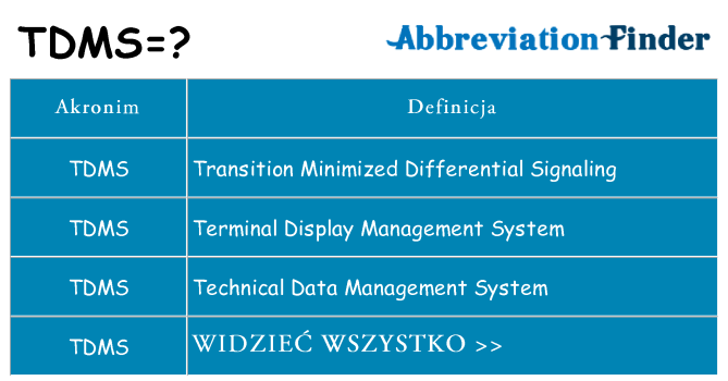 Co tdms oznaczać