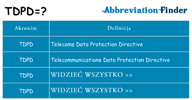 Co tdpd oznaczać