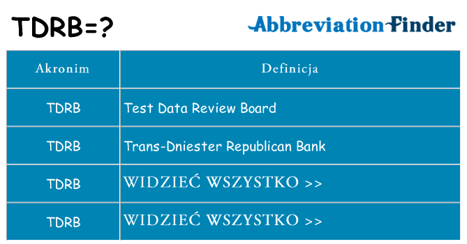 Co tdrb oznaczać