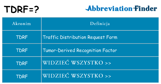 Co tdrf oznaczać