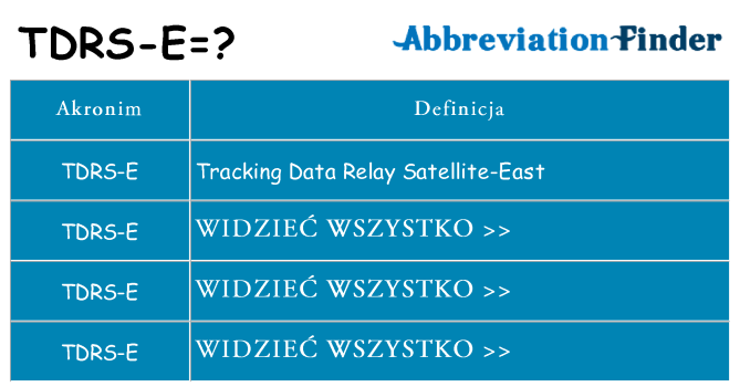 Co tdrs-e oznaczać