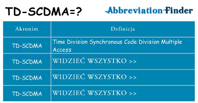 Co td-scdma oznaczać