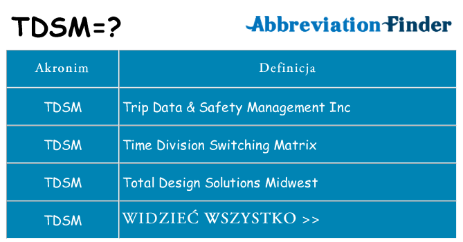 Co tdsm oznaczać