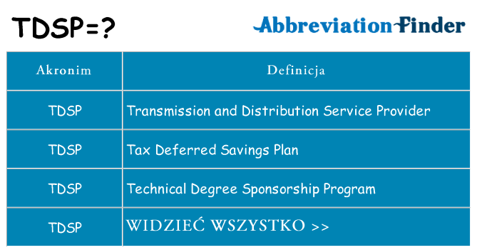 Co tdsp oznaczać