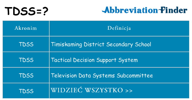 Co tdss oznaczać