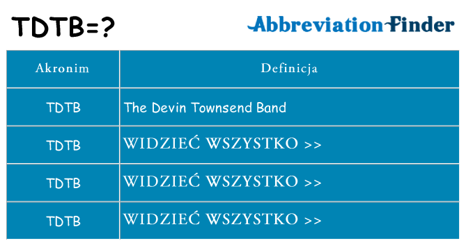 Co tdtb oznaczać