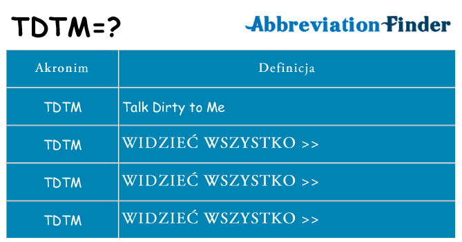 Co tdtm oznaczać