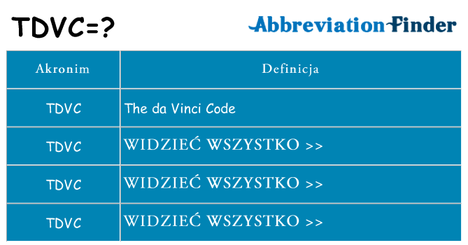 Co tdvc oznaczać