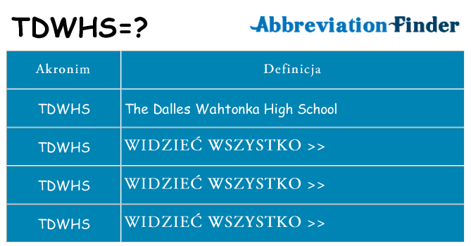 Co tdwhs oznaczać