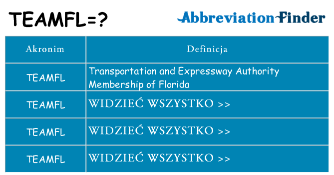 Co teamfl oznaczać