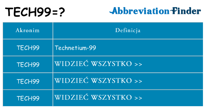 Co tech99 oznaczać
