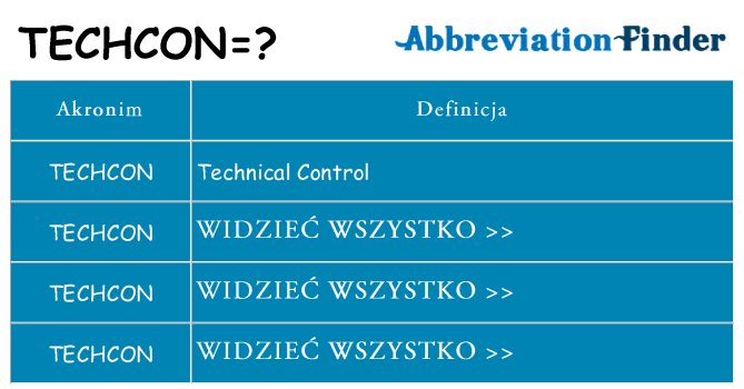 Co techcon oznaczać
