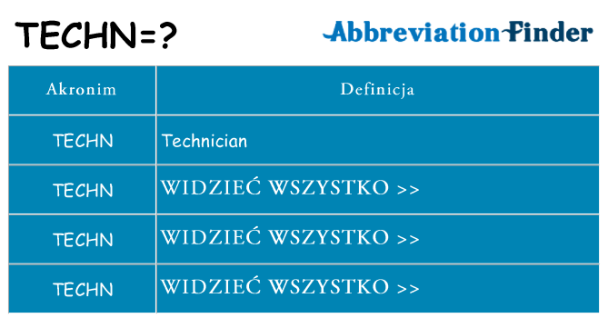 Co techn oznaczać