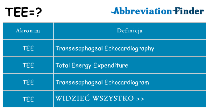 Co tee oznaczać