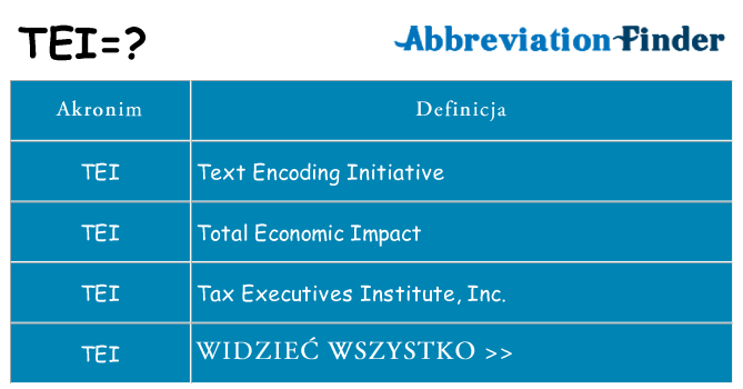 Co tei oznaczać