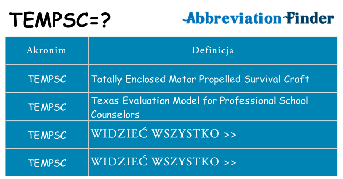 Co tempsc oznaczać