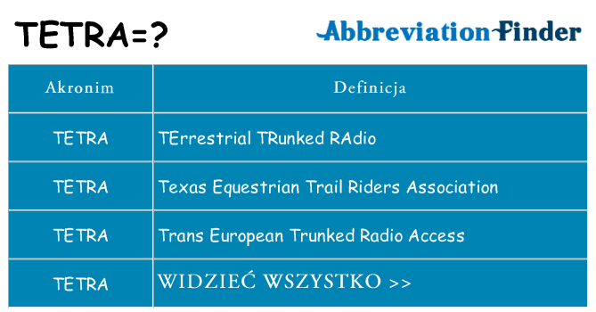 Co tetra oznaczać