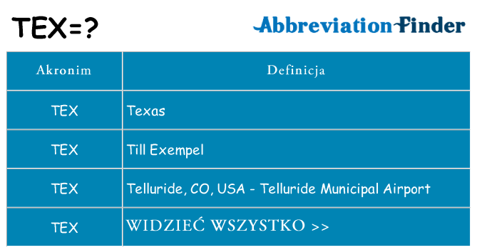 Co tex oznaczać