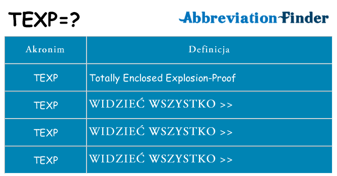 Co texp oznaczać
