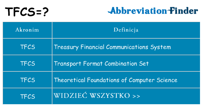 Co tfcs oznaczać