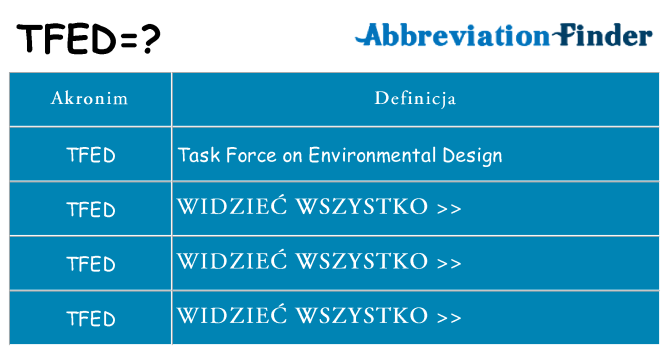 Co tfed oznaczać