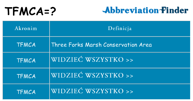 Co tfmca oznaczać
