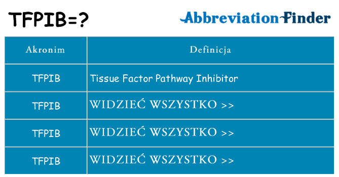 Co tfpib oznaczać