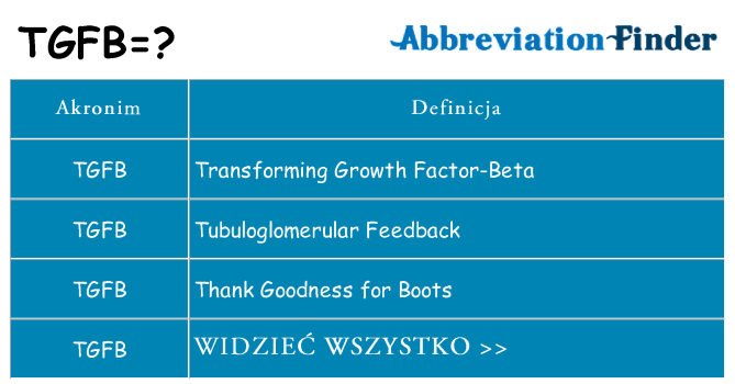 Co tgfb oznaczać