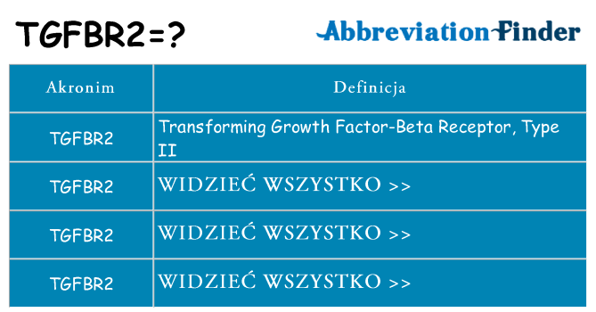 Co tgfbr2 oznaczać