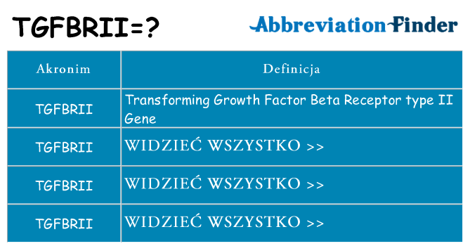 Co tgfbrii oznaczać