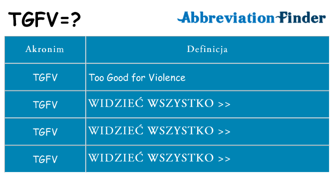 Co tgfv oznaczać