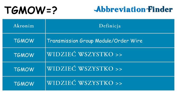Co tgmow oznaczać