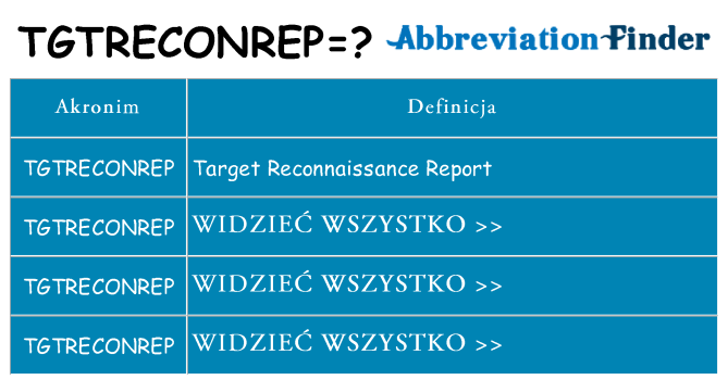 Co tgtreconrep oznaczać
