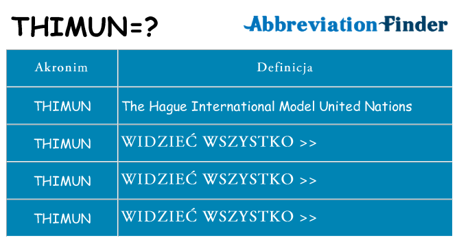 Co thimun oznaczać