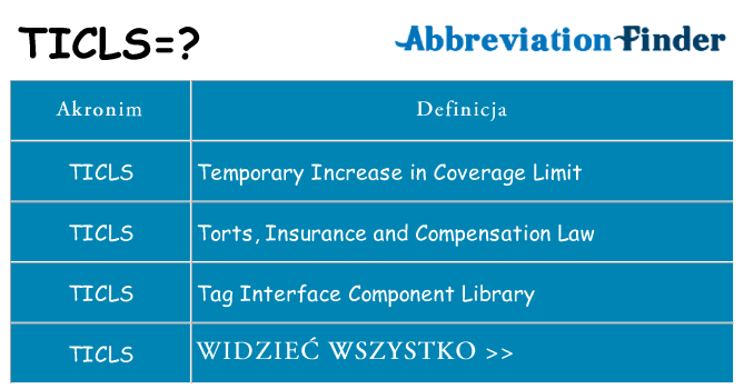 Co ticls oznaczać